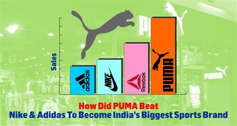 is puma better than adidas|adidas vs puma market share.